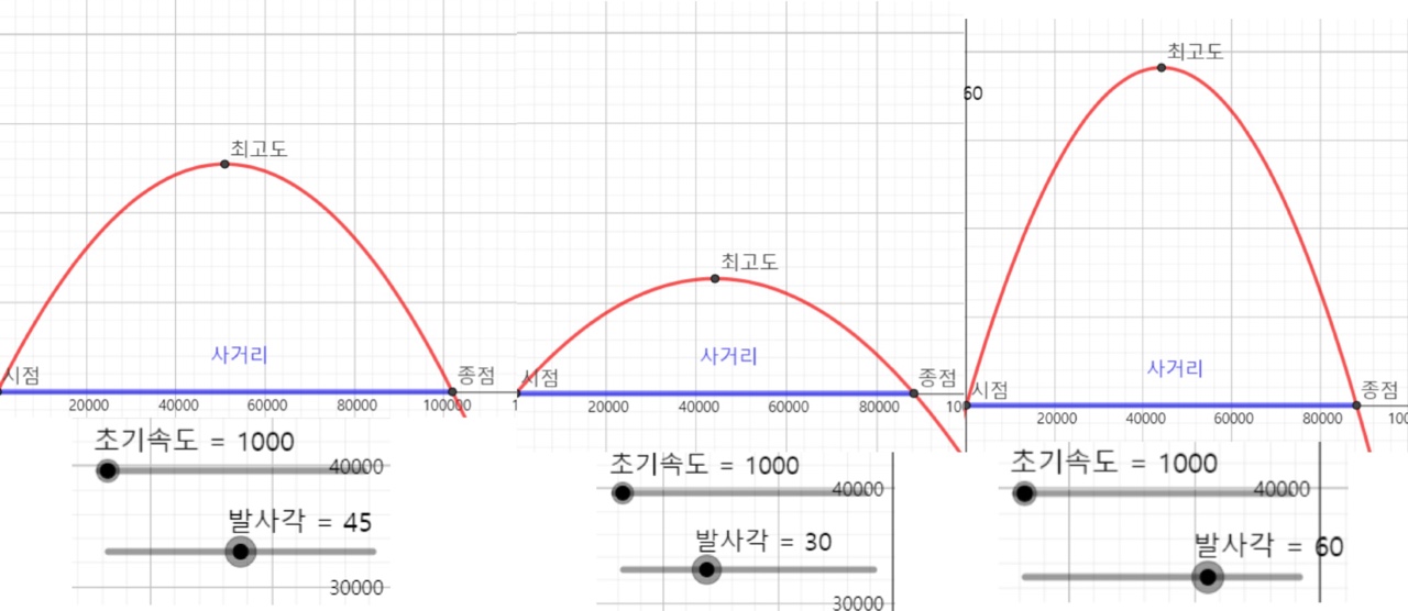 Jekyll Theme - Home Page - Parabola